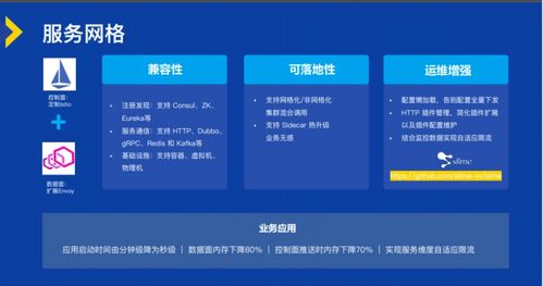 打造開(kāi)放的云原生操作系統(tǒng)與系統(tǒng)軟件架構(gòu) 驅(qū)動(dòng)應(yīng)用軟件服務(wù)新未來(lái)