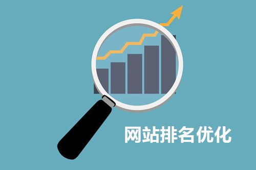 重慶企業ERP系統報價與網站建設及運營綜合指南